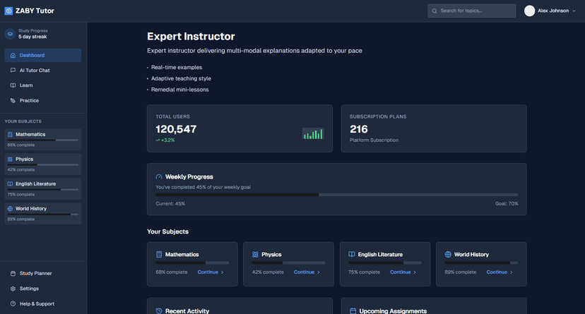 Expert Instructor illustration